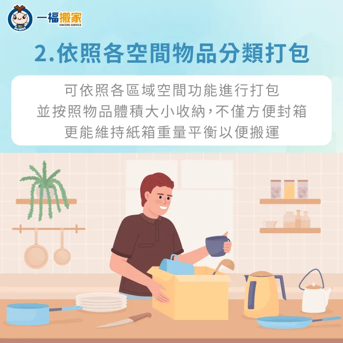 依據空間功能打包物品並裝箱-搬家 分類