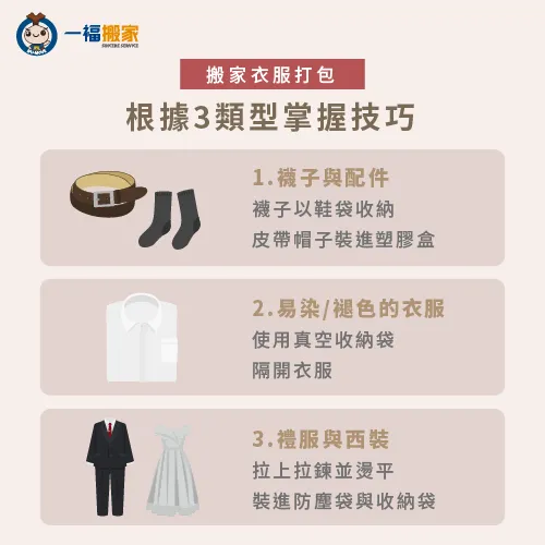 搬家衣服太多難以整理?可先將這3種類型的衣物配件分開來打包 搬家衣服打包3個技巧-搬家衣服太多