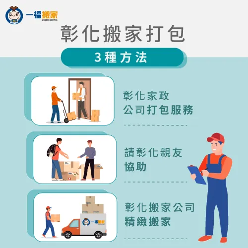 彰化搬家有打包需求的話,可以找家政公司、搬家公司或親朋好友來協助! 3個搬家打包的方法-彰化搬家打包服務