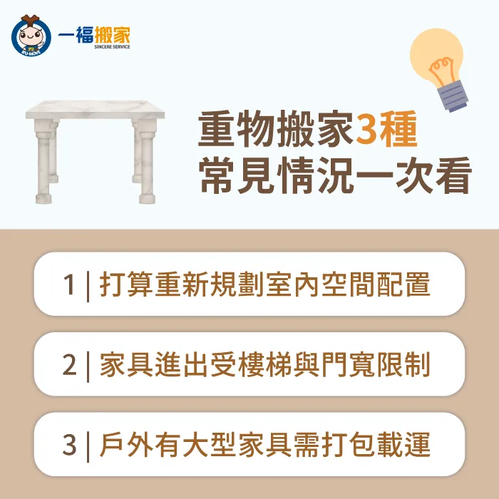 重物搬家3個常見情境分享-重物 搬家