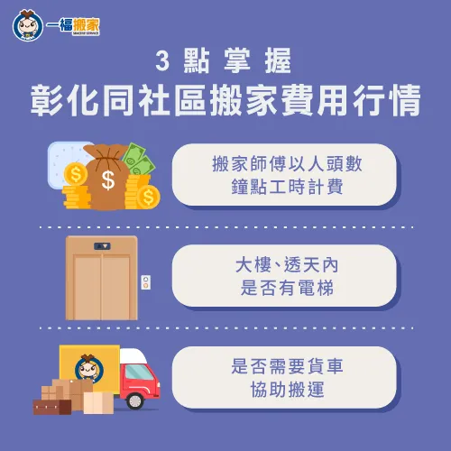 3點影響彰化同社區搬家費用-彰化 搬家 同社區