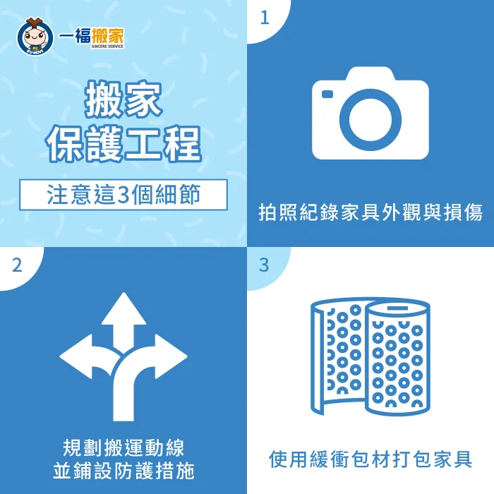 搬家保護工程細節多,這3個重點萬萬不可忽略 搬家保護工程注意這3個細節-搬家 保護工程