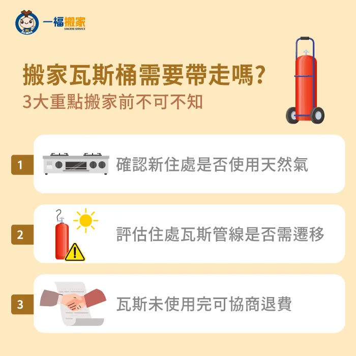 搬家需處理瓦斯桶可參考這3個解套辦法-搬家 瓦斯桶