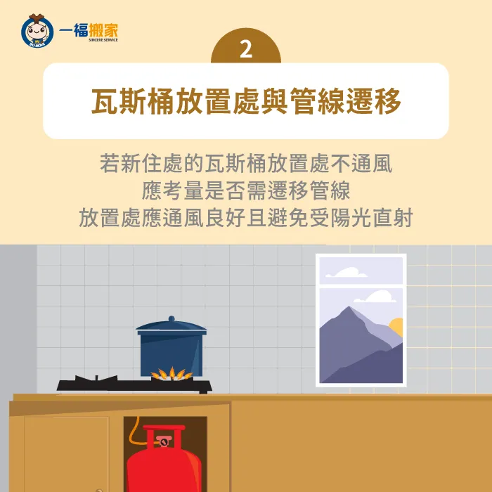 瓦斯桶放置處環境需通風陰涼-搬家 瓦斯桶