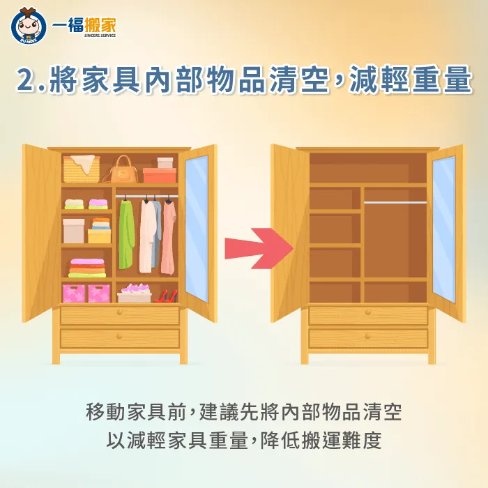 清空家具內部物品以減輕搬運重量-室內搬家