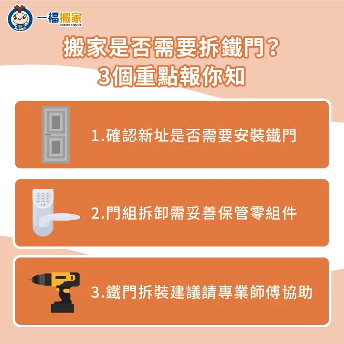 3個重點告訴你搬家是否要拆鐵門-門 搬家
