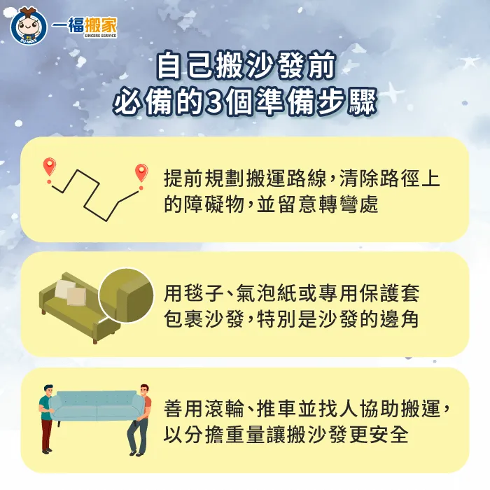 自己搬沙發的3個準備步驟-一個人搬沙發