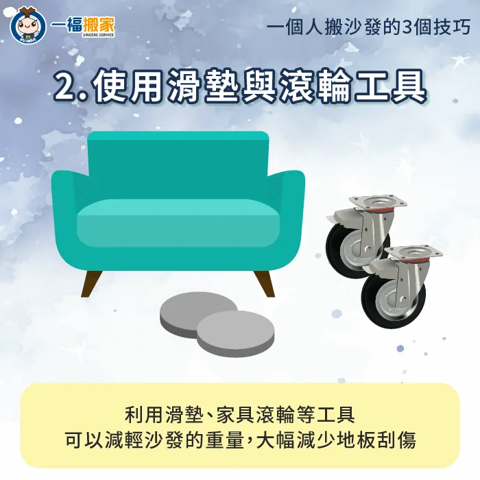 使用滑墊與滾輪工具-一個人搬沙發