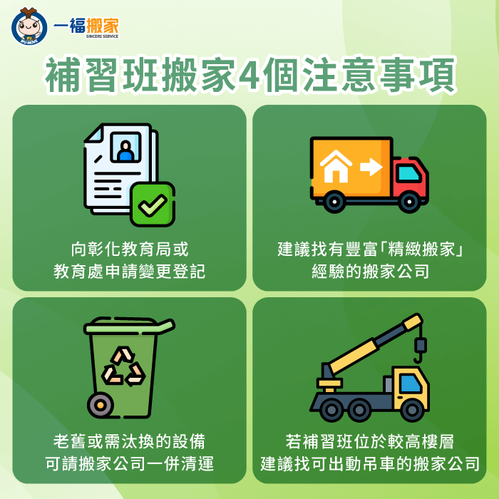 一福搬家為大家整理補習班搬家4大注意事項 補習班搬家注意事項-補習班搬家