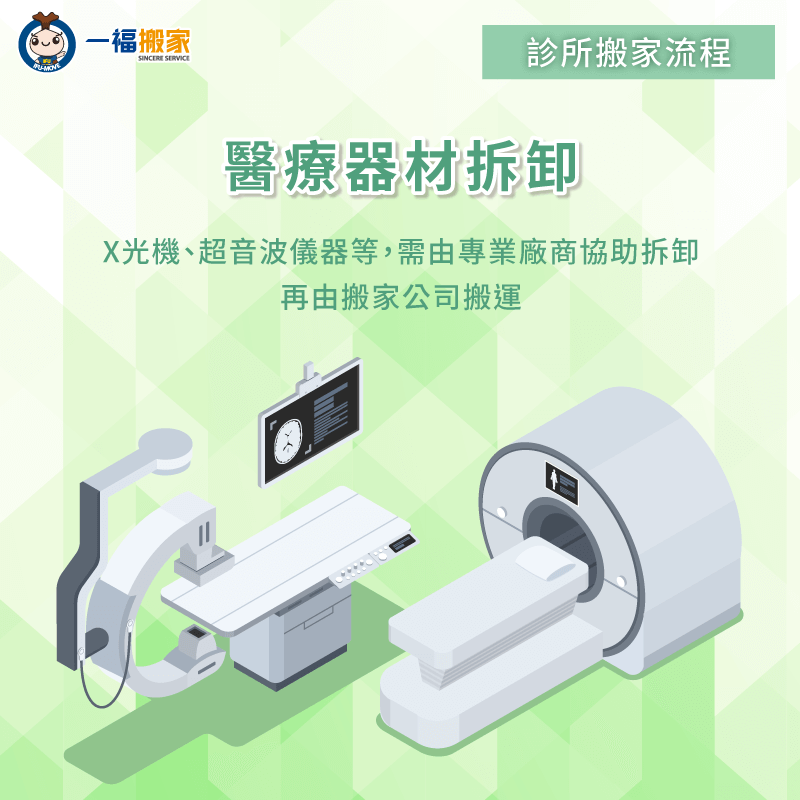由專業廠商協助拆卸醫療器材-診所搬遷