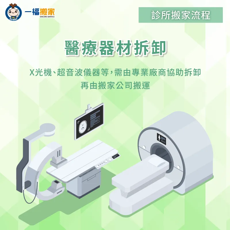 由專業廠商協助拆卸醫療器材-診所搬遷
