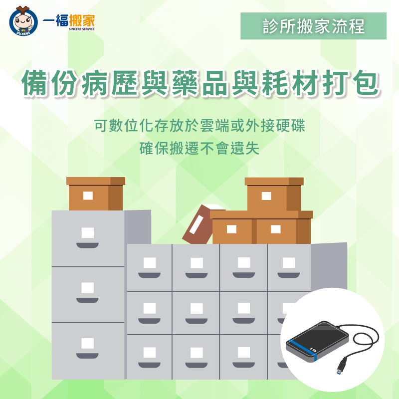 藥品打包-診所搬家