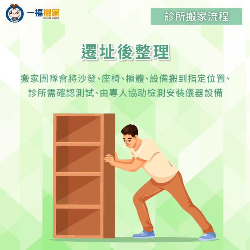 診所遷址後整理-診所搬遷