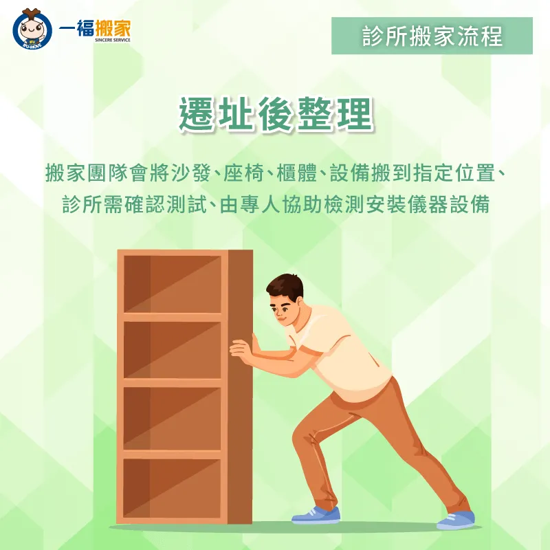 診所遷址後整理-診所搬遷