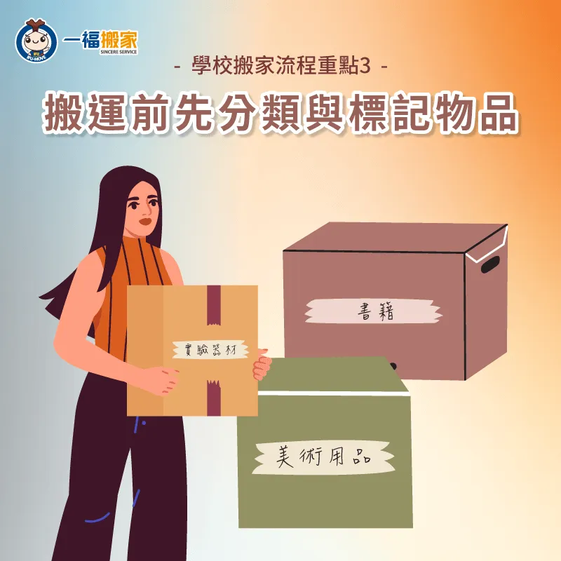 物品分類與標記-學校搬家