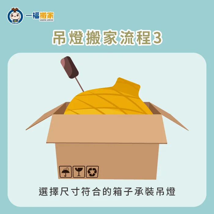 將吊燈裝進尺寸符合的紙箱中-吊燈搬家