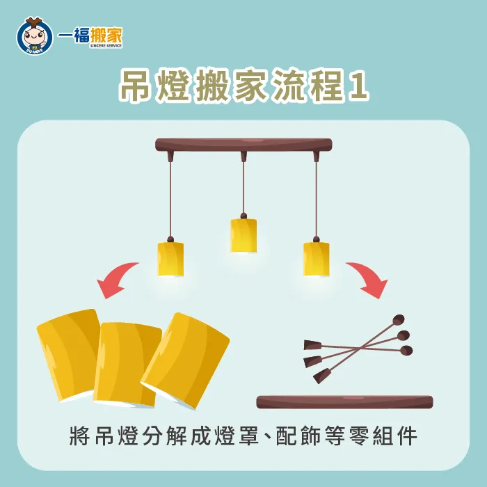 將吊燈分解成零組件-吊燈 搬家