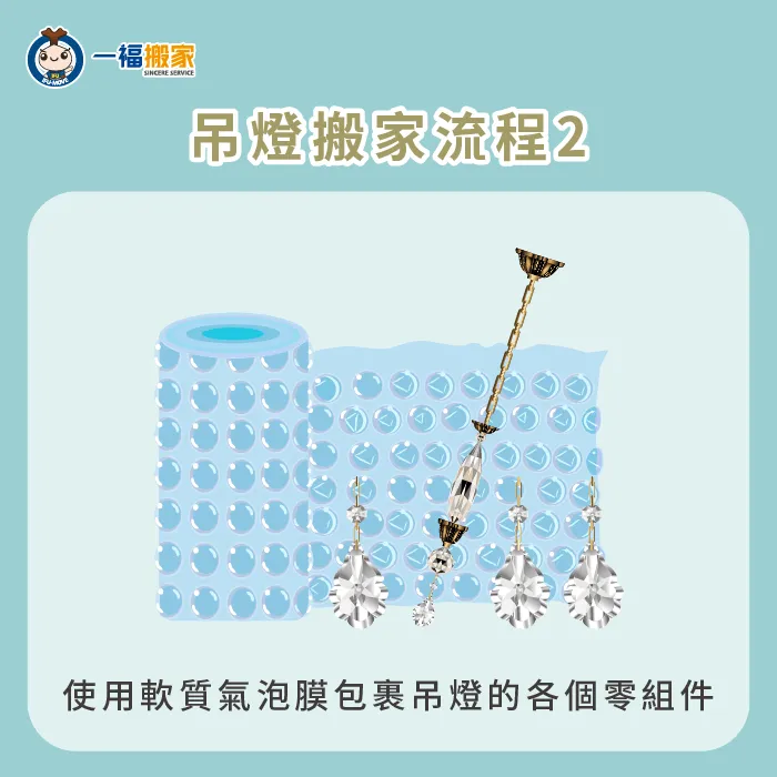 使用軟質氣泡膜包裹吊燈組件-吊燈 搬運