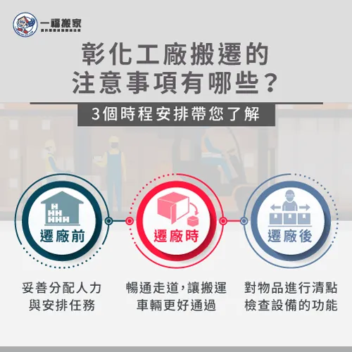 3個彰化工廠搬遷注意事項-彰化搬家公司推薦