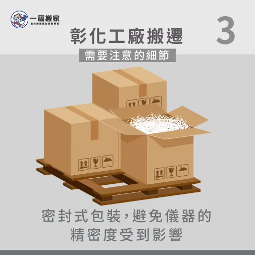 包材完全包覆設備-彰化搬家公司推薦