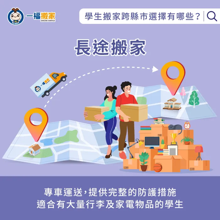 選擇長途搬家專車,能根據時間與需求安排專屬貨車,並提供包裝保護,確保物品安全運達 長途搬家-學生跨縣市搬家