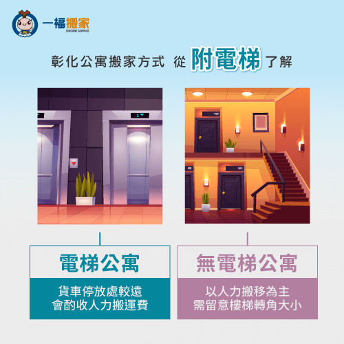 彰化公寓是否有電梯-彰化公寓搬家怎麼搬