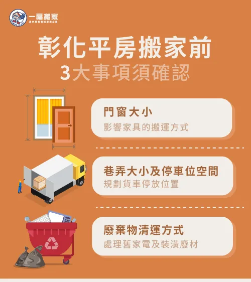 彰化平房搬遷前要注意門窗及街道大小,並提早規劃廢棄物清運方式! 門窗、街道大小及廢棄物清運方式-彰化平房搬遷