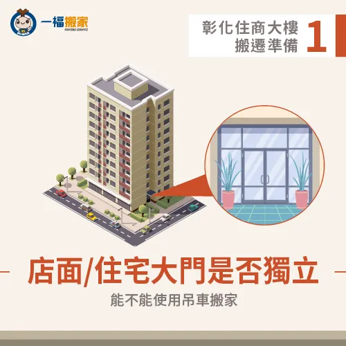 彰化住商大樓的環境條件-彰化住商大樓怎麼搬