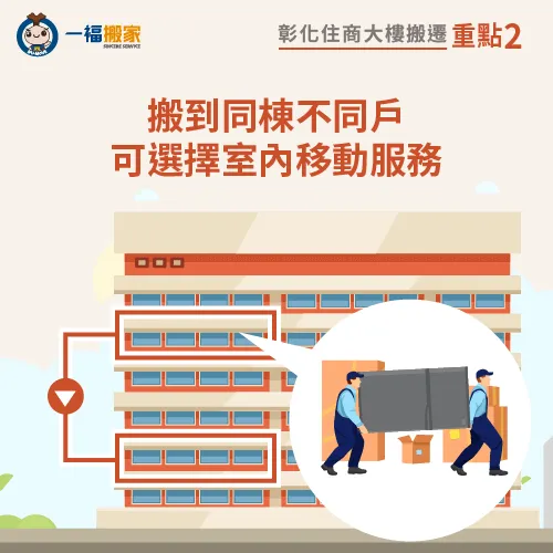 室內移動服務-彰化住商大樓搬遷