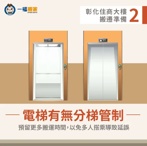 電梯分梯管制-彰化住商大樓搬遷