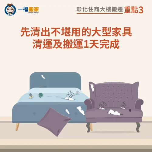 廢棄物清運服務-彰化住商大樓怎麼搬