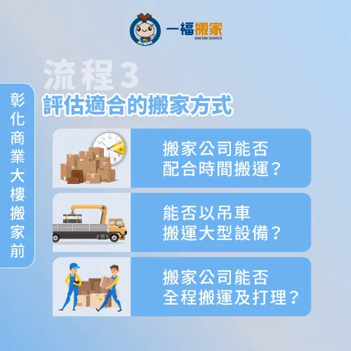 搬家公司協助規劃適合的搬家方式-彰化商業大樓搬家