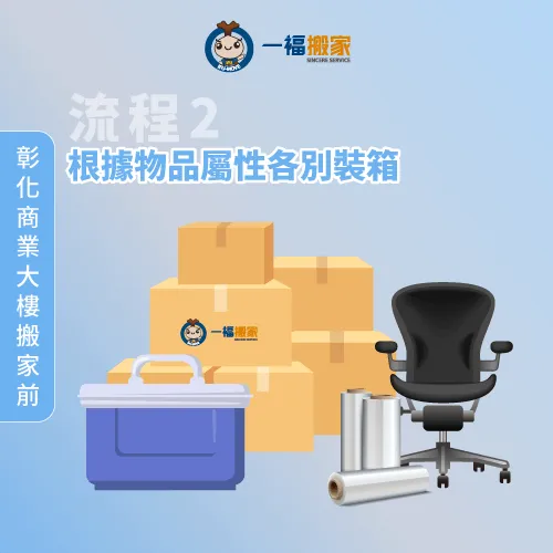 將物品個別打包裝箱-彰化商業大樓搬遷
