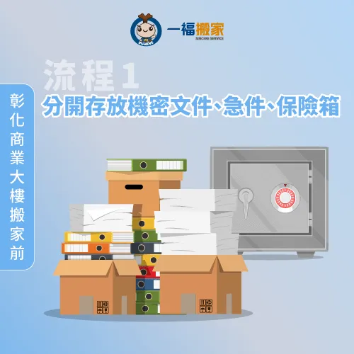 分開放急件與機密文件-彰化商業大樓搬家
