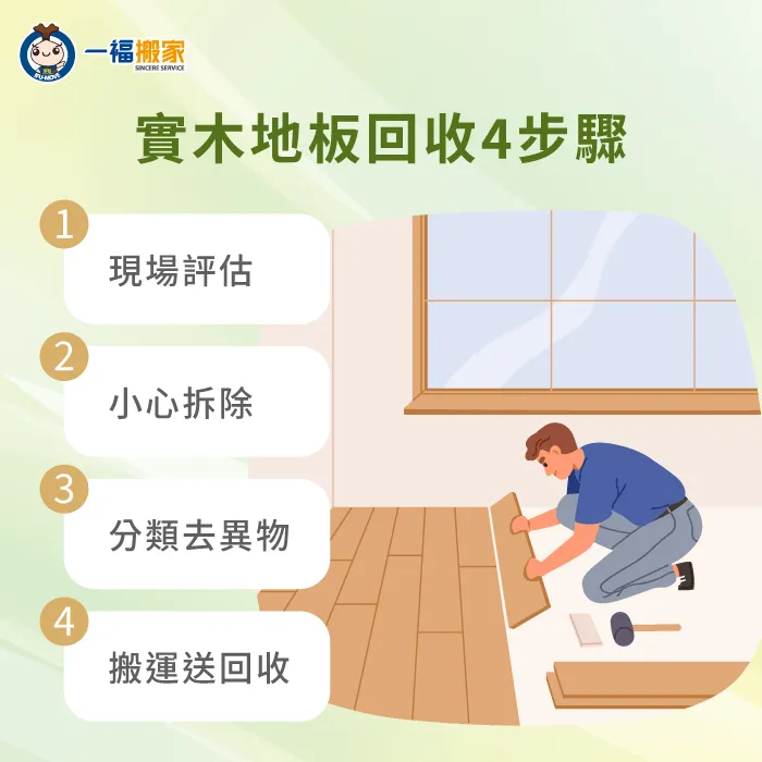 實木地板回收-木地板清運推薦