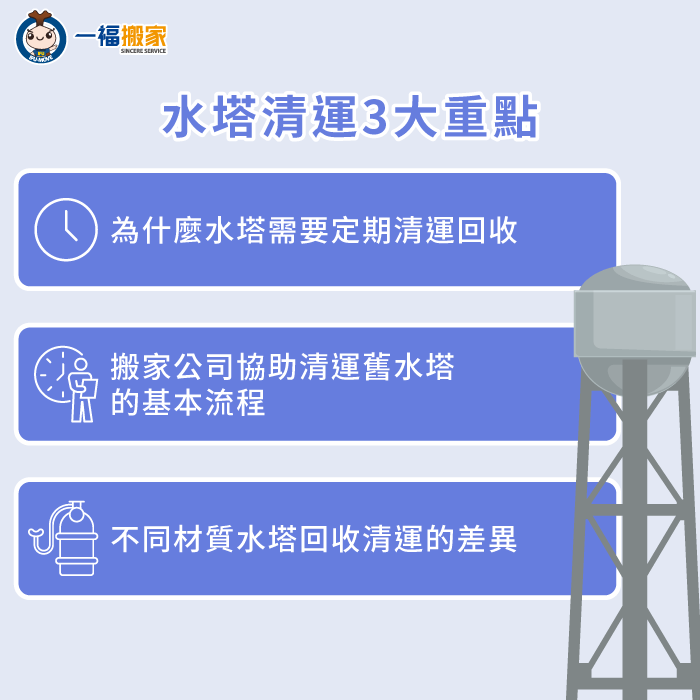 舊水塔回收3大重點-舊水塔回收