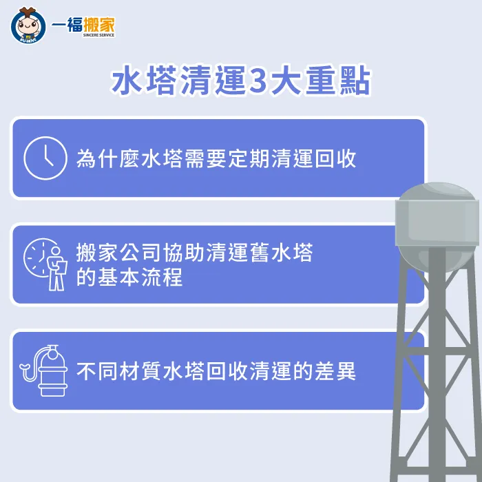 舊水塔回收3大重點-舊水塔回收