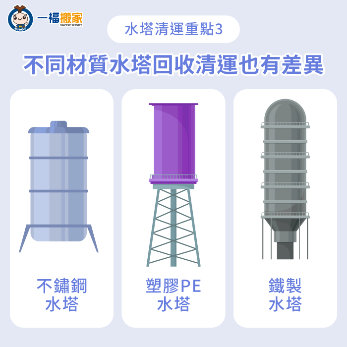 不同材質水塔回收清運的差異-水塔清運