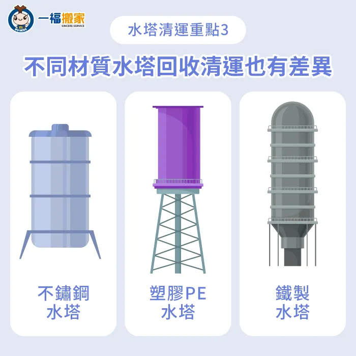 不同材質水塔回收清運的差異-水塔清運