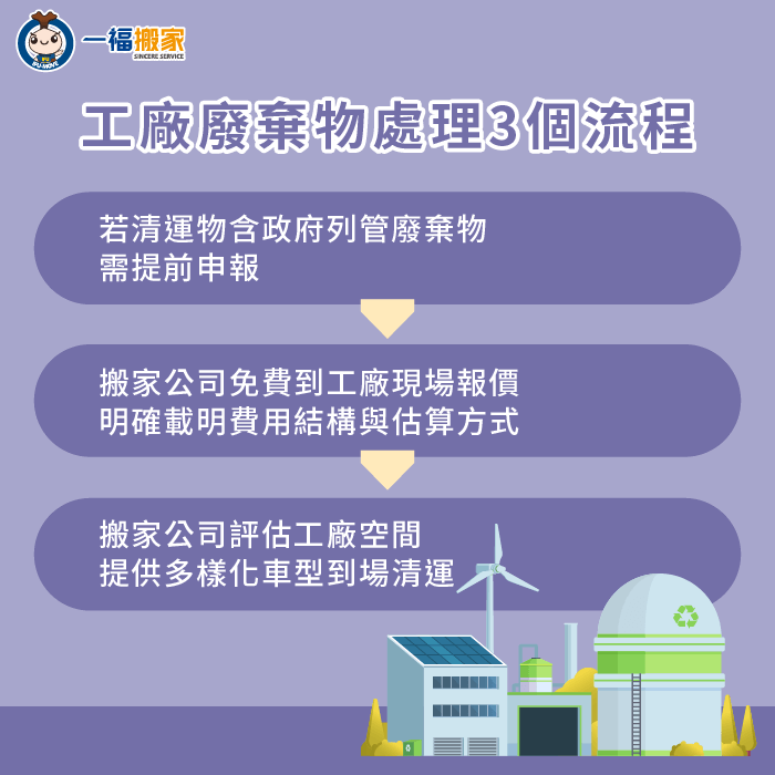 工廠廢棄物處理3個流程-工廠廢棄物清運