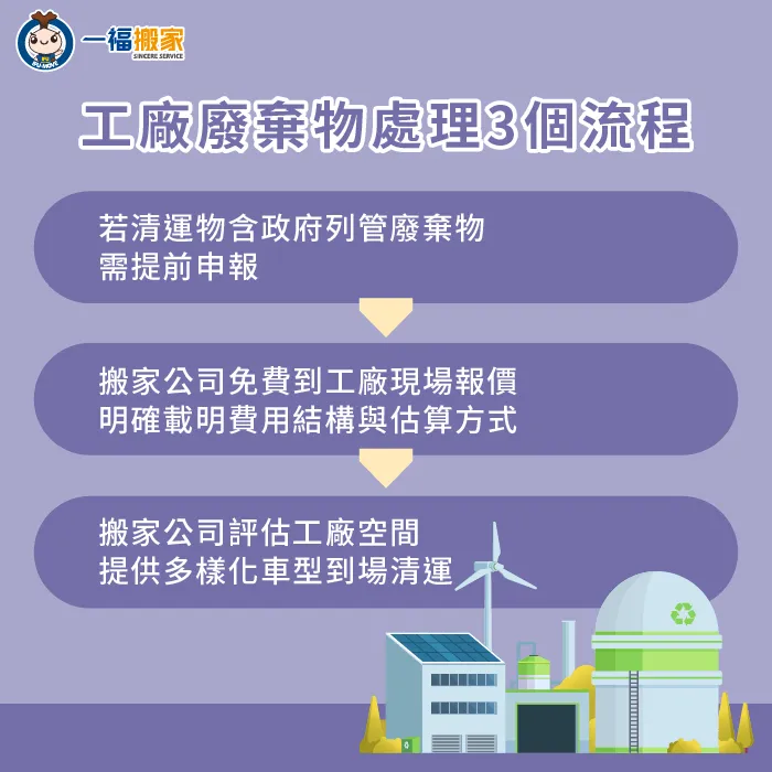 工廠廢棄物處理3個流程-工廠廢棄物清運