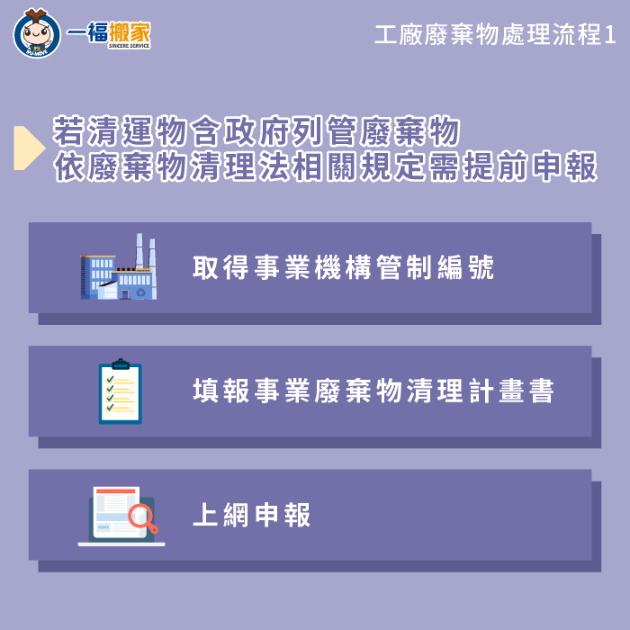 提前申報-彰化搬家公司推薦