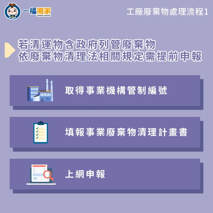 提前申報-彰化搬家公司推薦