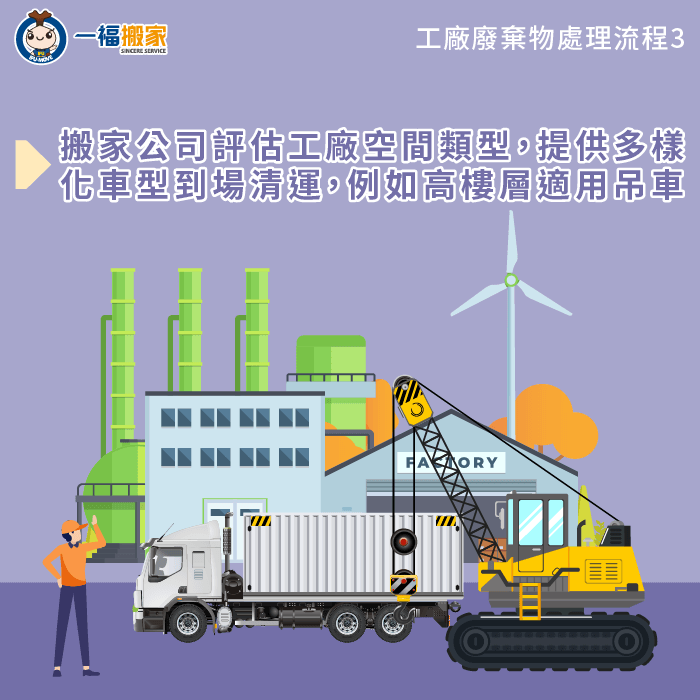 搬家公司評估工廠空間類型-工廠廢棄物處理