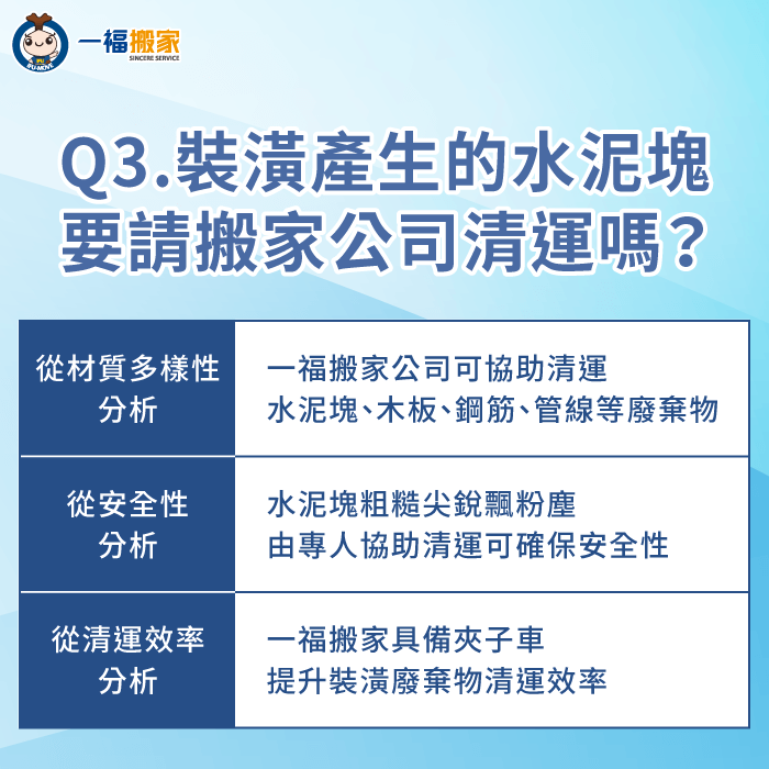 裝潢產生的水泥塊要請搬家公司清運嗎-水泥塊可以丟垃圾車嗎