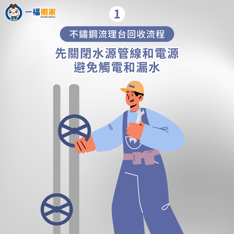 先關閉水源管線和電源-不鏽鋼流理台回收