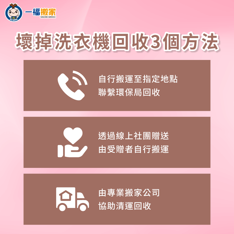 壞掉洗衣機回收3個方法-壞掉洗衣機回收