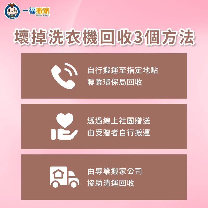 壞掉洗衣機回收3個方法-壞掉洗衣機回收