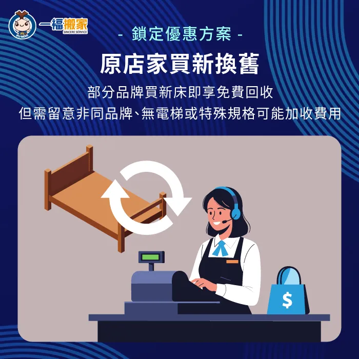 如果買同品牌的新床架,要回收舊床架,可詢問原購買商家的方案 原購買商家協助回收-廢棄床架回收