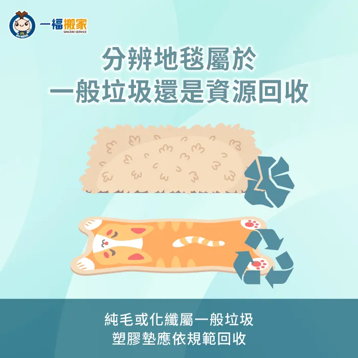 地毯材質分類與回收判斷 分辨地毯材質-地毯清運